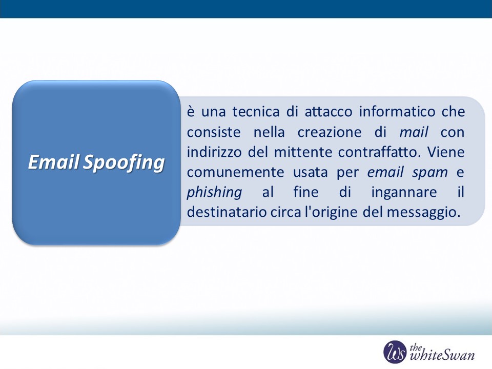 EMAIL SPOOFING